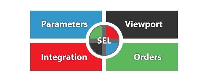 How a Product Configurator Gets Built (2026 Workflow)